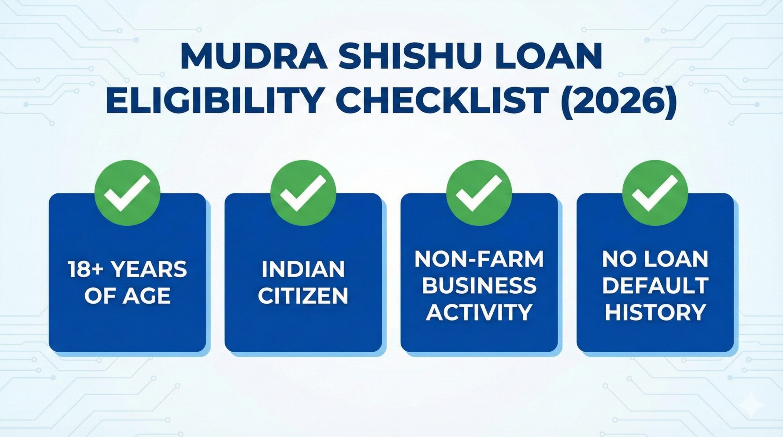 Mudra loan Shishu eligibility criteria checklist 2026.